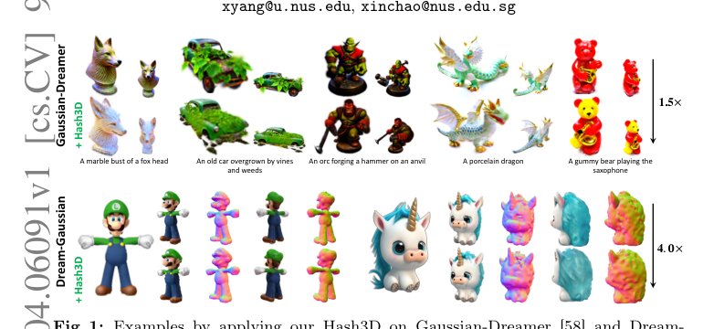 Hash3D: Training-free Acceleration for 3D Generation Figure 1