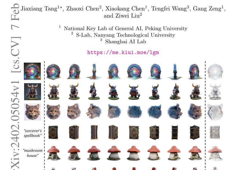 Large Multi-View Gaussian Model for High-Resolution 3D Content Creation Figure 1