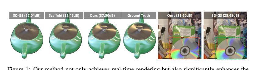 Spec-Gaussian: Anisotropic View-Dependent Appearance for 3D Gaussian Splatting Figure 1