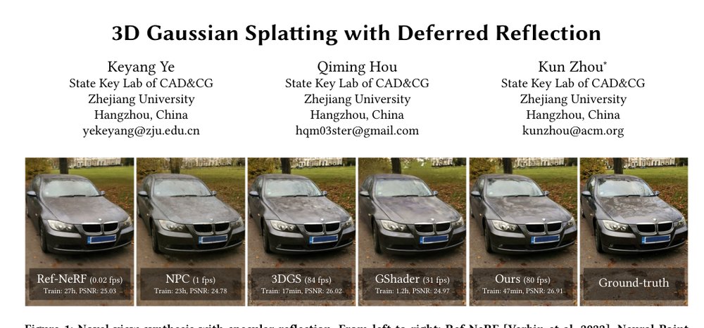 3D Gaussian Splatting with Deferred Reflection Figure 1
