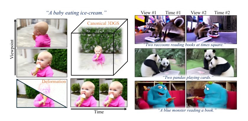 4Real: Towards Photorealistic 4D Scene Generation via Video Diffusion Models Figure 1