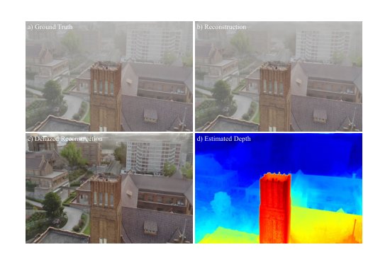 DehazeGS: Seeing Through Fog with 3D Gaussian Splatting Figure 1