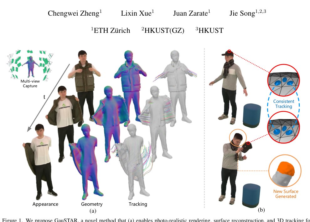 GSTAR: Gaussian Surface Tracking and Reconstruction Figure 1