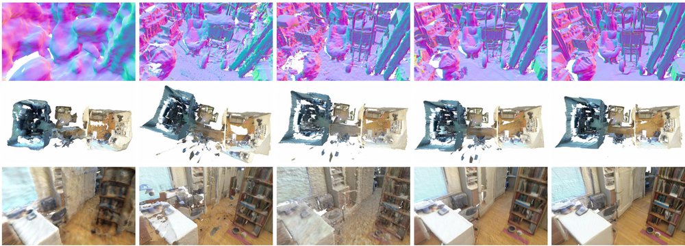 LoopSplat: Loop Closure by Registering 3D Gaussian Splats Figure 1