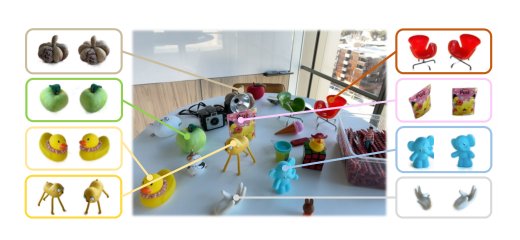 ObjectGS: Object-aware Scene Reconstruction and Scene Understanding via Gaussian Splatting Figure 1