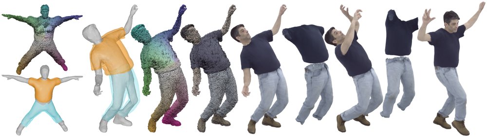 Drivable 3D Gaussian Avatars Figure 1