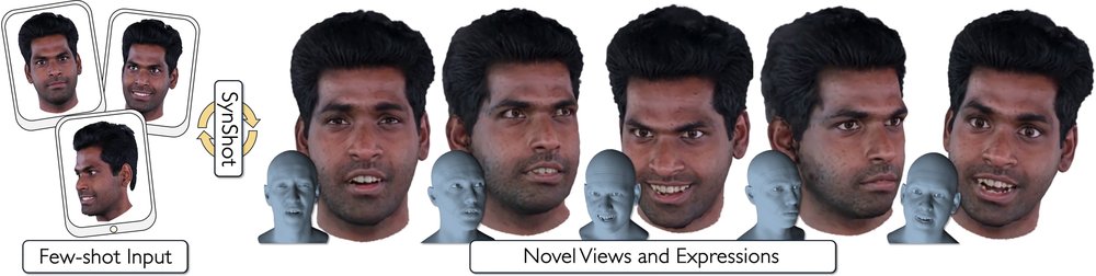 Synthetic Prior for Few-Shot Drivable Head Avatar Inversion Figure 1