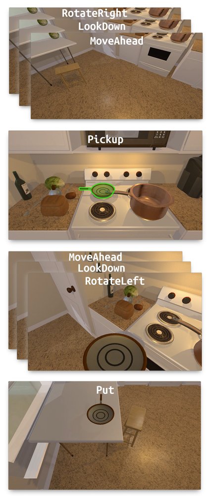 SmartPlay: A Benchmark for LLMs as Intelligent Agents Figure 1