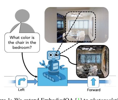 Embodied Question Answering in Photorealistic Environments with Point Cloud Perception Figure 1