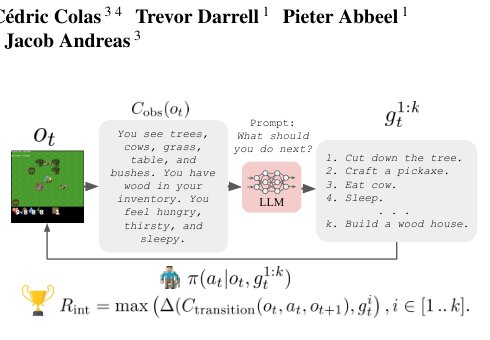Guiding Pretraining in Reinforcement Learning with Large Language Models Figure 1