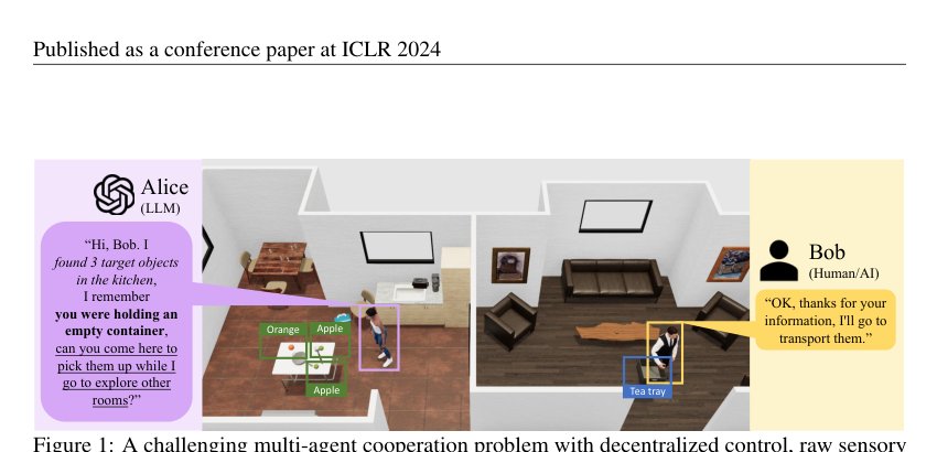 Building Cooperative Embodied Agents Modularly with Large Language Models Figure 1