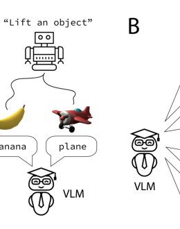 Distilling Internet-Scale Vision-Language Models into Embodied Agents Figure 1