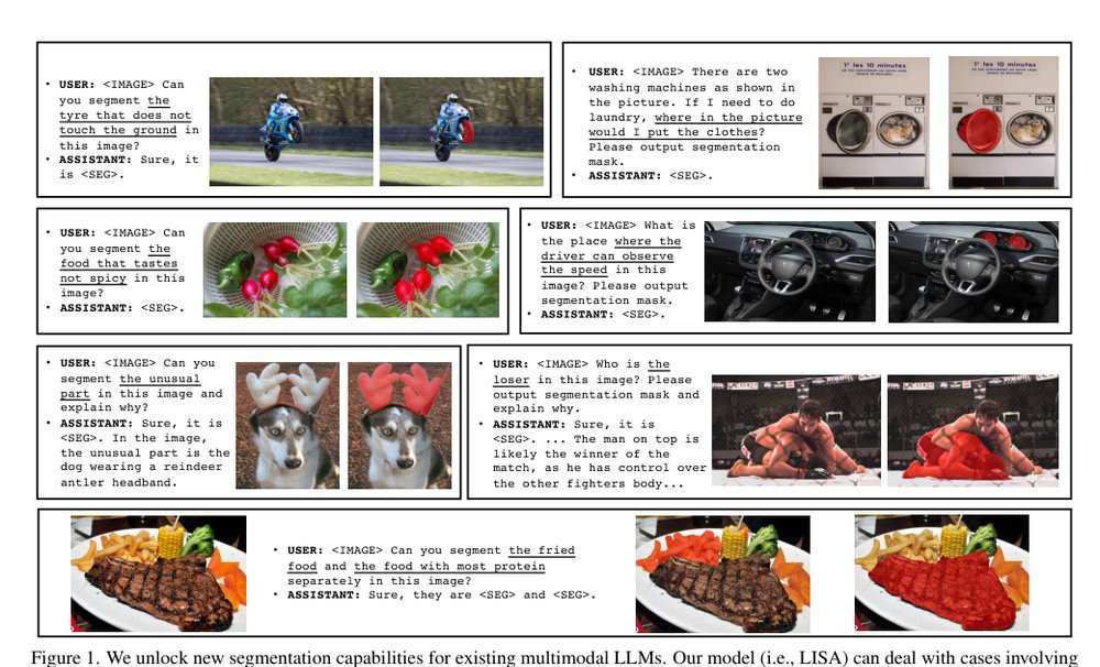 LISA: Reasoning Segmentation via Large Language Model Figure 1