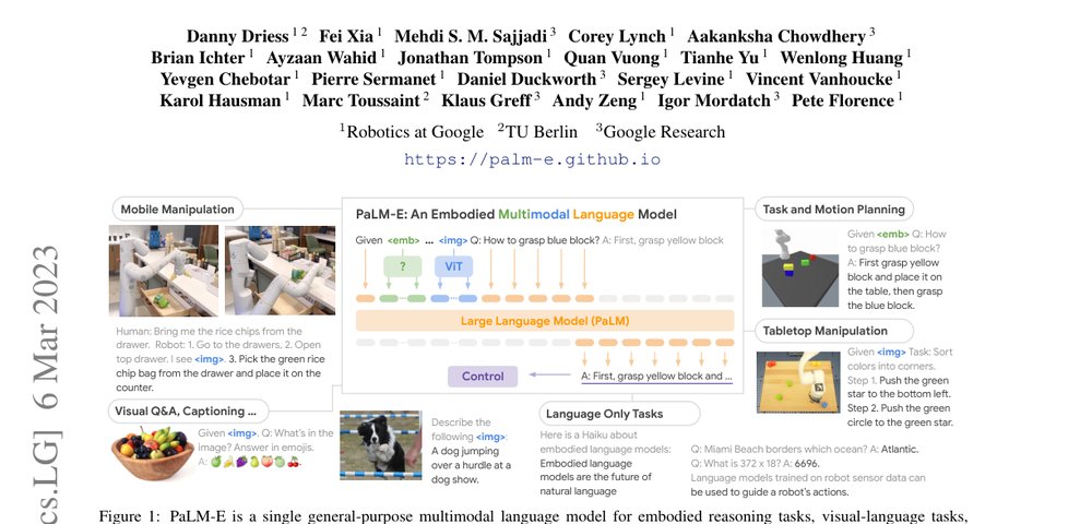 Palm-e: An embodied multimodal language mode Figure 1