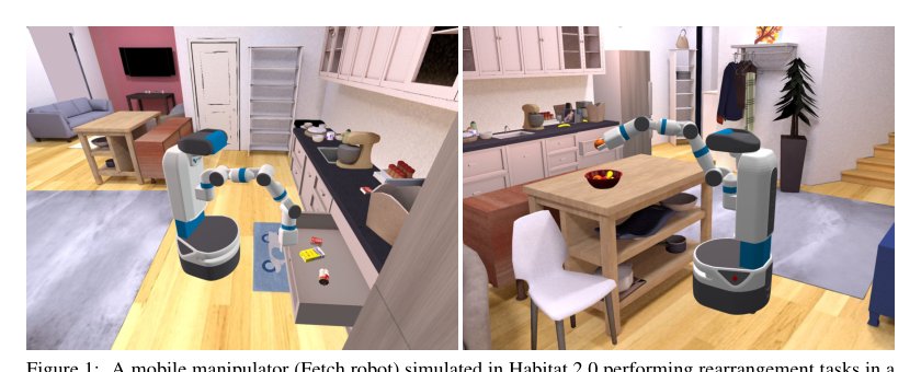 Habitat 2.0: Training Home Assistants to Rearrange their Habitat Figure 1