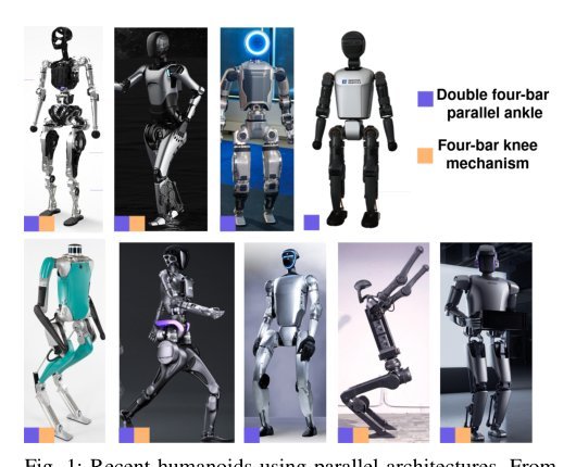 Control of Humanoid Robots with Parallel Mechanisms using Kinematic Actuation Models Figure 1