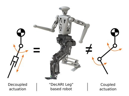 DecARt Leg: Design and Evaluation of a Novel Humanoid Robot Leg with Decoupled Actuation for Agile Locomotion Figure 1