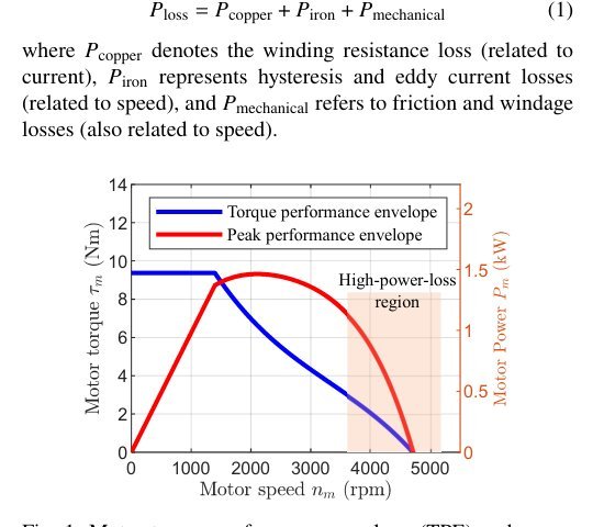 Explosive Output to Enhance Jumping Ability: A Variable Reduction Ratio Design Paradigm for Humanoid Robots Knee Joint Figure 1