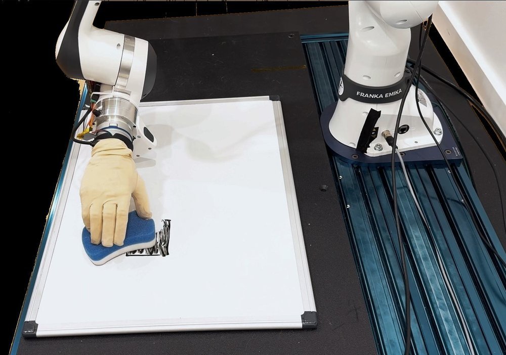 OSMO: Open-Source Tactile Glove for Human-to-Robot Skill Transfer Figure 1