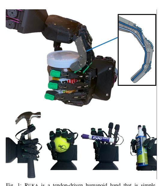 RUKA: Rethinking the Design of Humanoid Hands with Learning Figure 1