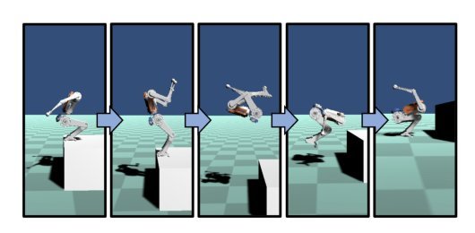 The MIT Humanoid Robot: Design, Motion Planning, and Control For Acrobatic Behaviors Figure 1