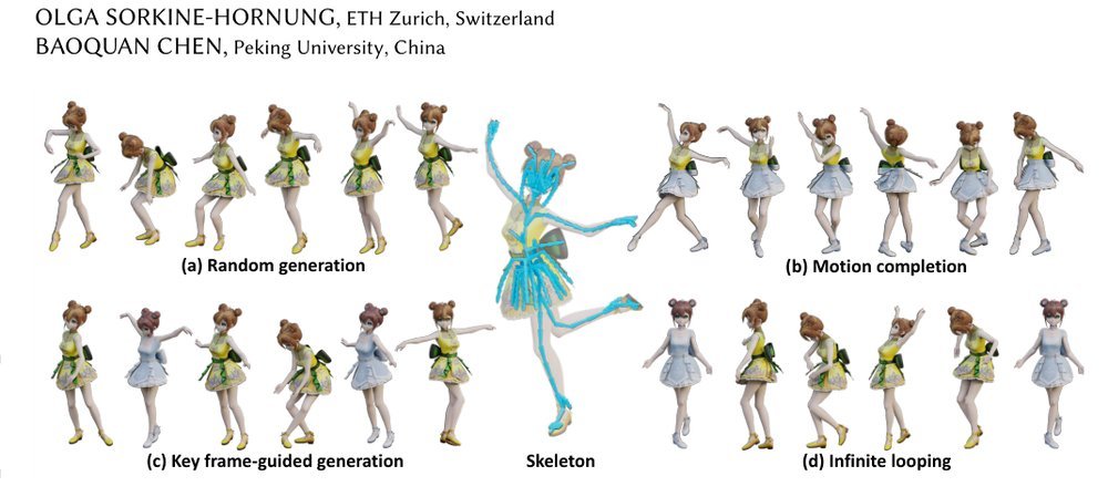 Example-based Motion Synthesis via Generative Motion Matching Figure 1