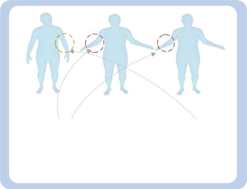 Scaling Large Motion Models with Million-Level Human Motions Figure 1