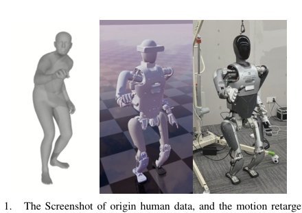 A Whole-Body Motion Imitation Framework from Human Data for Full-Size Humanoid Robot Figure 1