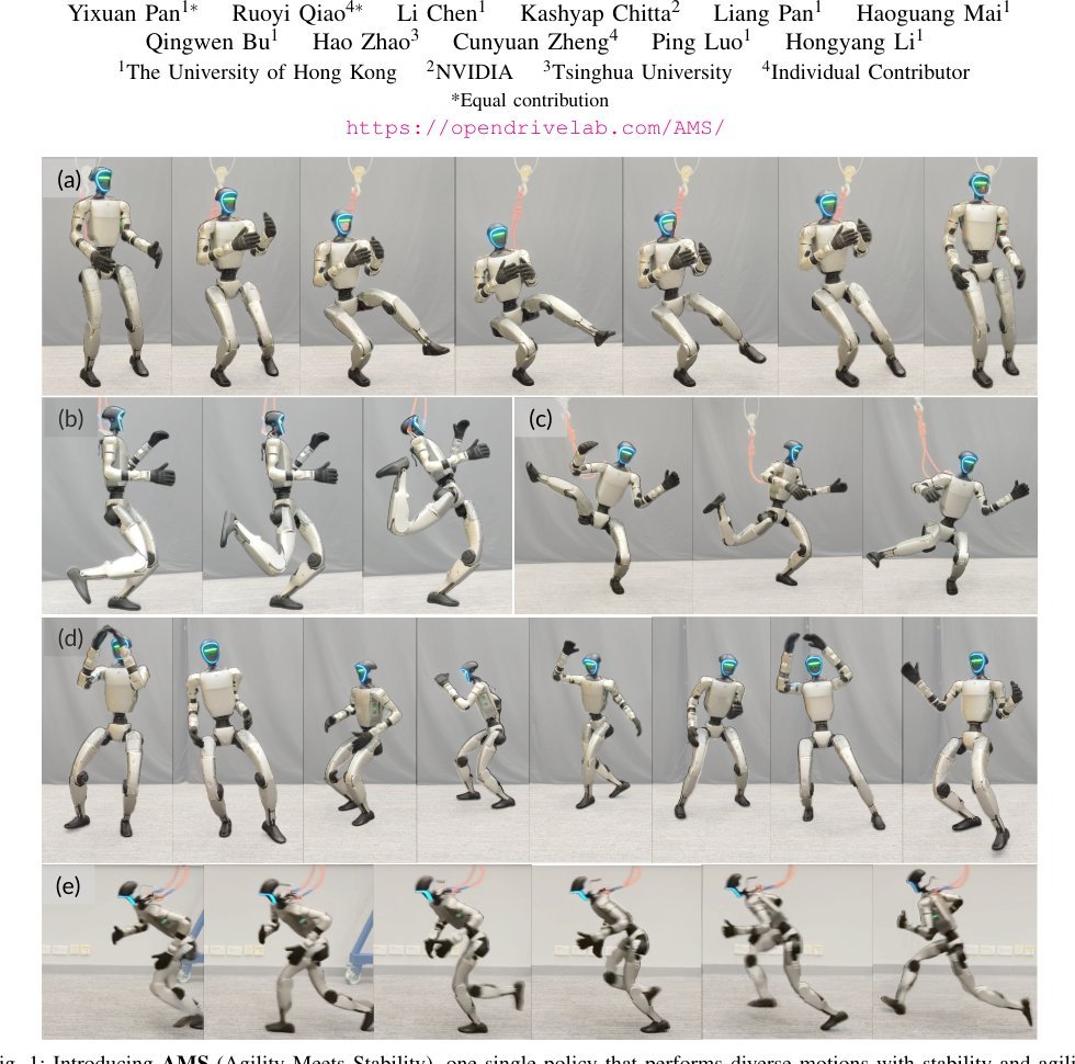 Agility Meets Stability: Versatile Humanoid Control with Heterogeneous Data Figure 1
