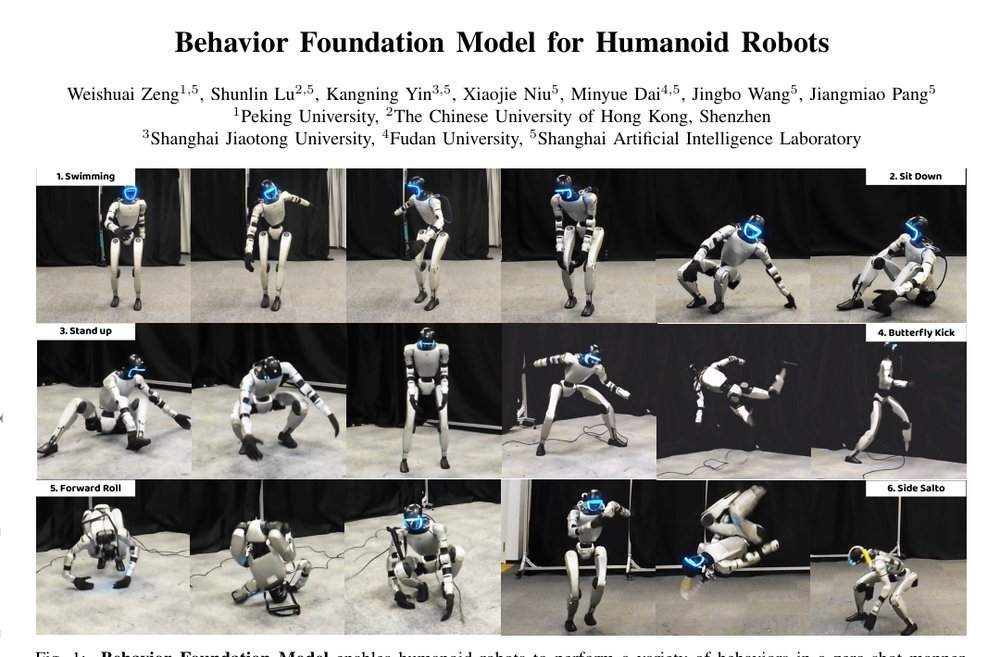 Behavior Foundation Model for Humanoid Robots Figure 1