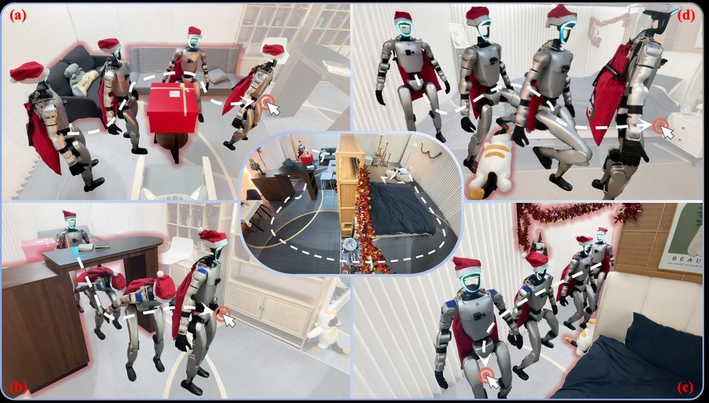 Collision-Free Humanoid Traversal in Cluttered Indoor Scenes Figure 1