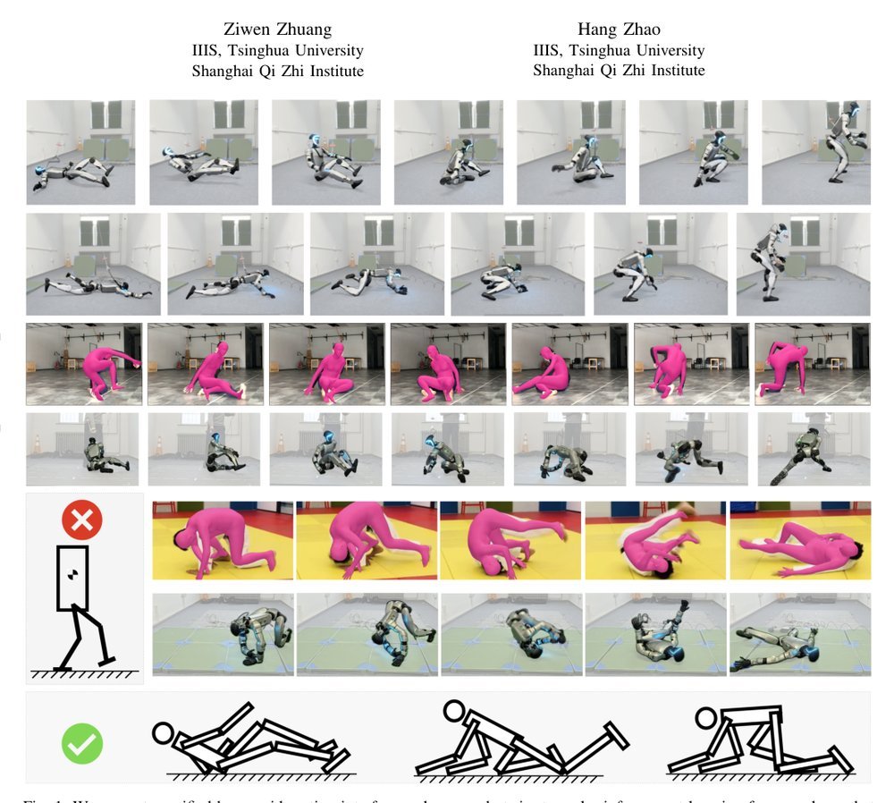 Embrace Collisions: Humanoid Shadowing for Deployable Contact-Agnostics Motions Figure 1