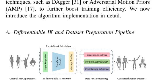 GBC: Generalized Behavior-Cloning Framework for Whole-Body Humanoid Imitation Figure 1