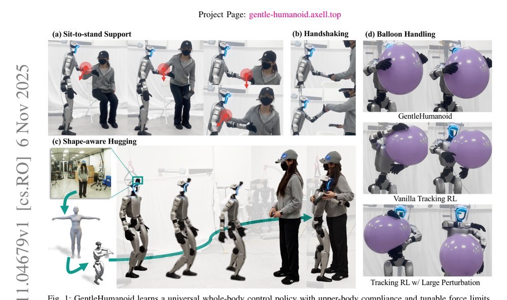 GentleHumanoid: Learning Upper-body Compliance for Contact-rich Human and Object Interaction Figure 1