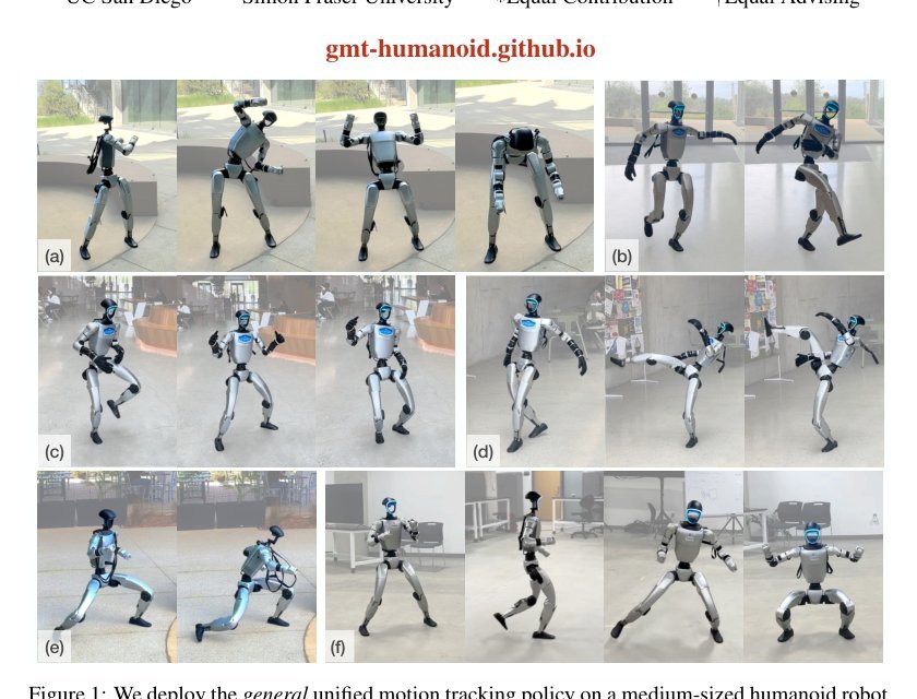 GMT: General Motion Tracking for Humanoid Whole-Body Control Figure 1