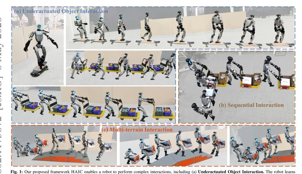 HAIC: Humanoid Agile Object Interaction Control via Dynamics-Aware World Model Figure 1