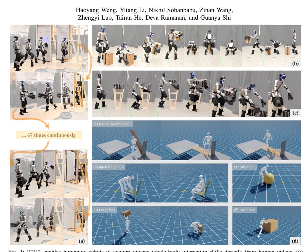 HDMI: Learning Interactive Humanoid Whole-Body Control from Human Videos Figure 1