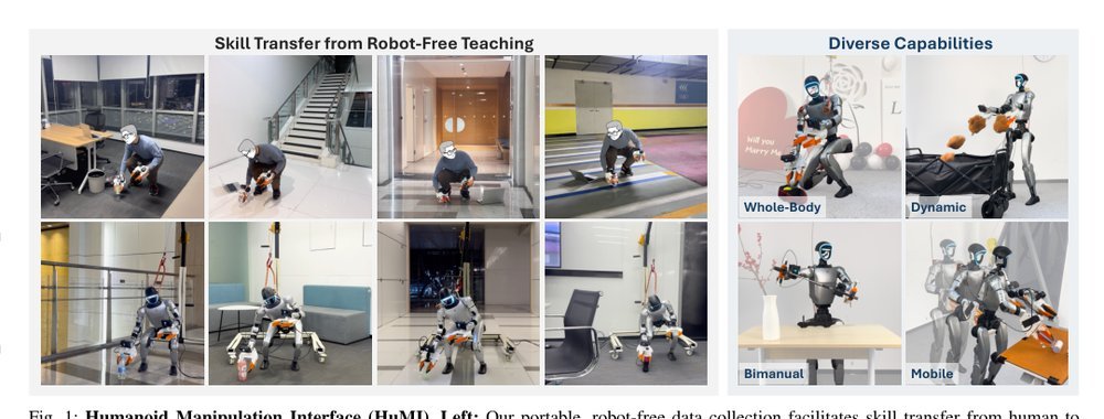 Humanoid Manipulation Interface: Humanoid Whole-Body Manipulation from Robot-Free Demonstrations Figure 1