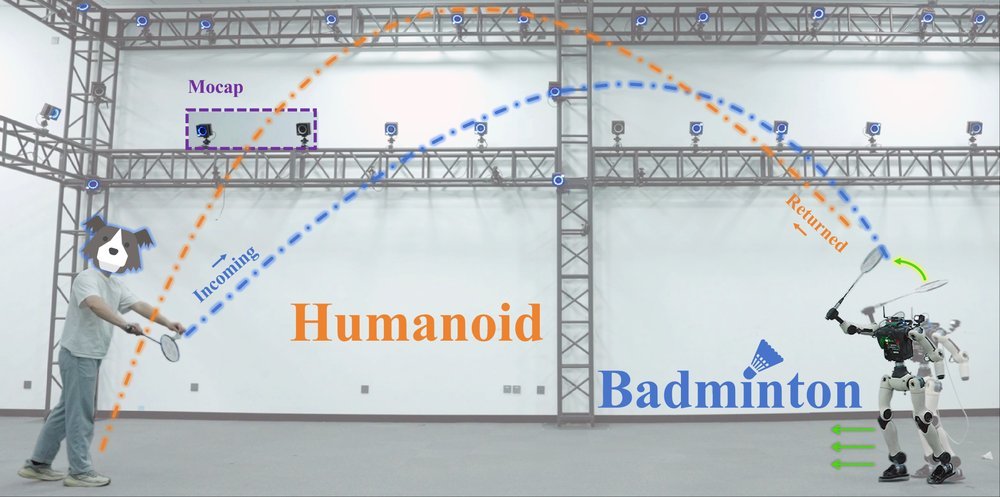 Humanoid Whole-Body Badminton via Multi-Stage Reinforcement Learning Figure 1