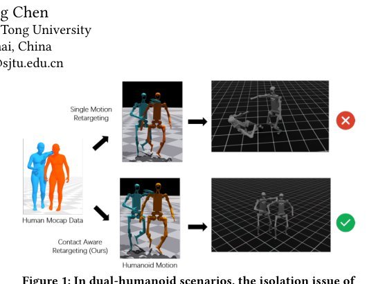 It Takes Two: Learning Interactive Whole-Body Control Between Humanoid Robots Figure 1