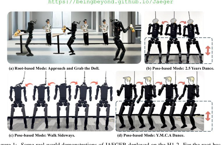 JAEGER: Dual-Level Humanoid Whole-Body Controller Figure 1