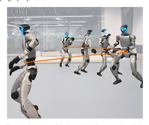 Keep on Going: Learning Robust Humanoid Motion Skills via Selective Adversarial Training Figure 1