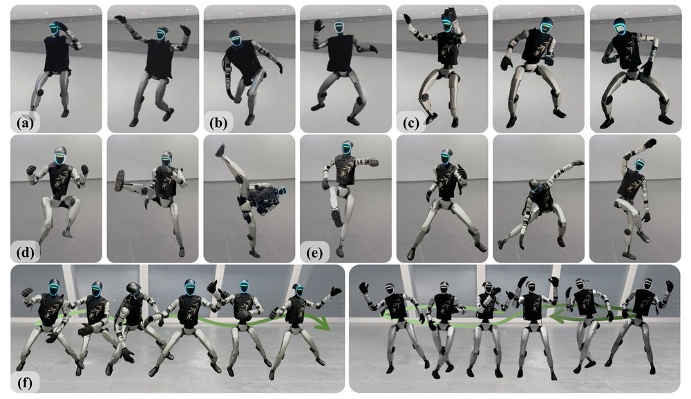 KungfuBot 2: Learning Versatile Motion Skills for Humanoid Whole-Body Control Figure 1