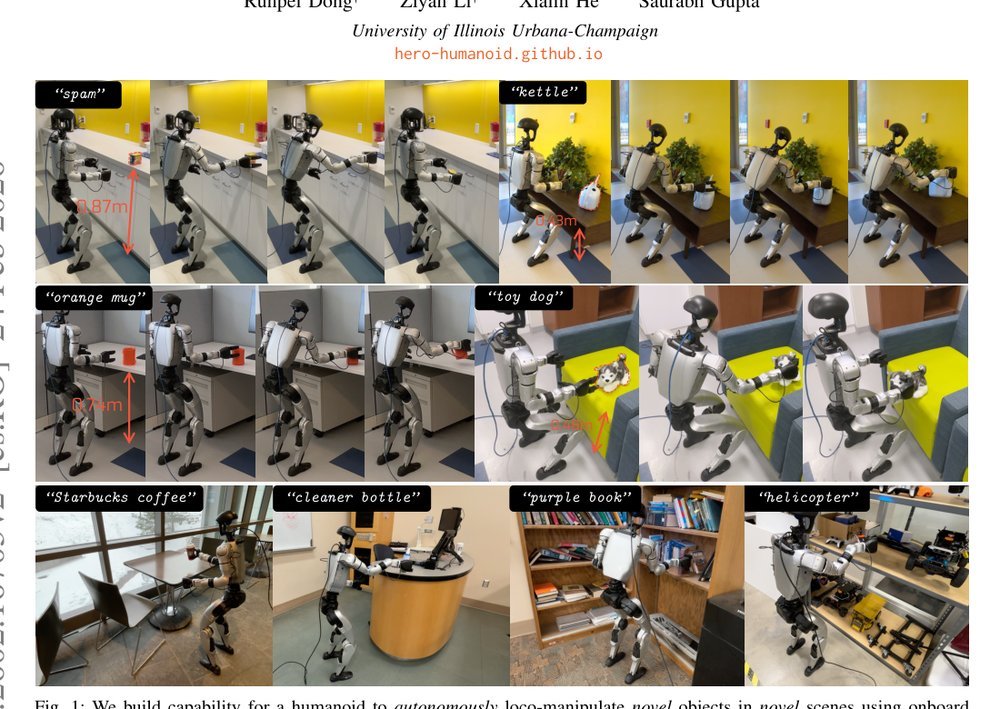 Learning Humanoid End-Effector Control for Open-Vocabulary Visual Loco-Manipulation Figure 1