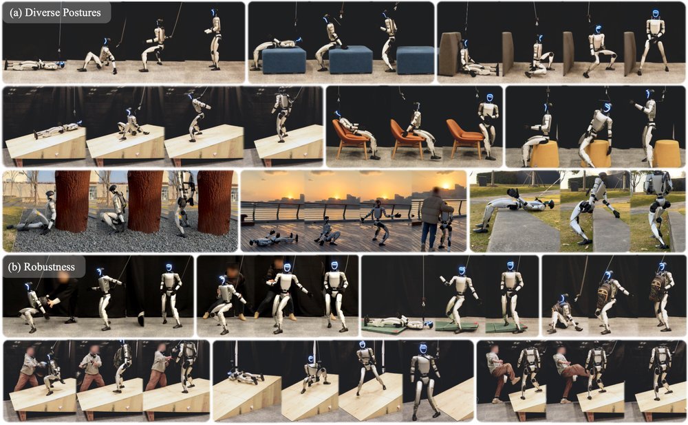 Learning Humanoid Standing-up Control across Diverse Postures Figure 1