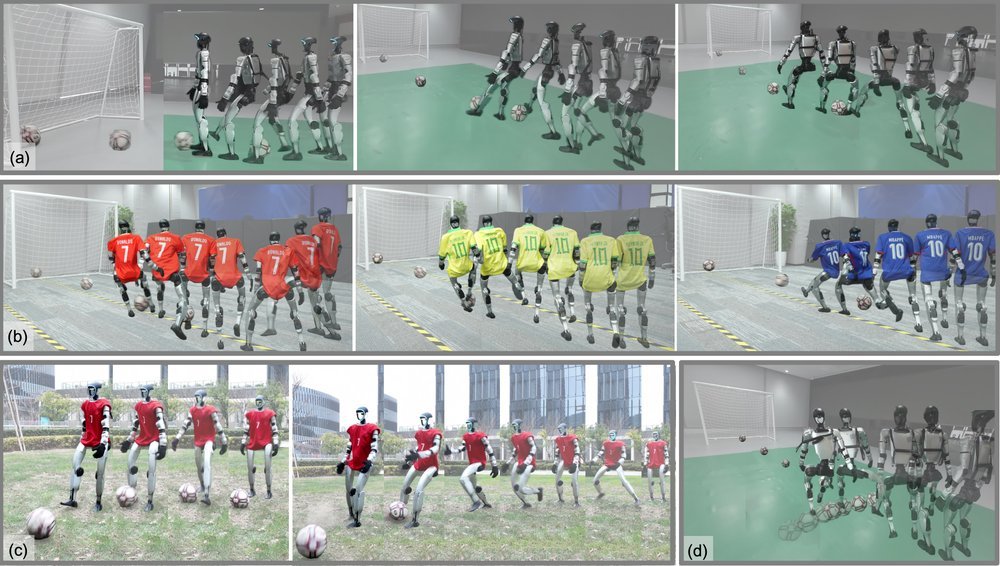 Learning Soccer Skills for Humanoid Robots: A Progressive Perception-Action Framework Figure 1