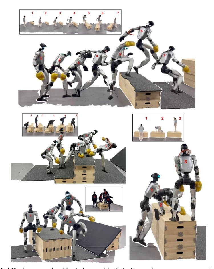 MeshMimic: Geometry-Aware Humanoid Motion Learning through 3D Scene Reconstruction Figure 1
