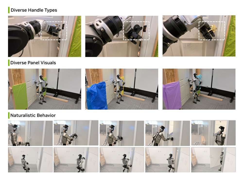 Opening the Sim-to-Real Door for Humanoid Pixel-to-Action Policy Transfer Figure 1