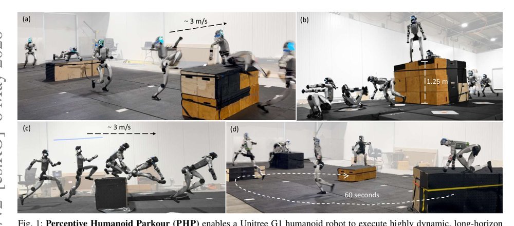 Perceptive Humanoid Parkour: Chaining Dynamic Human Skills via Motion Matching Figure 1