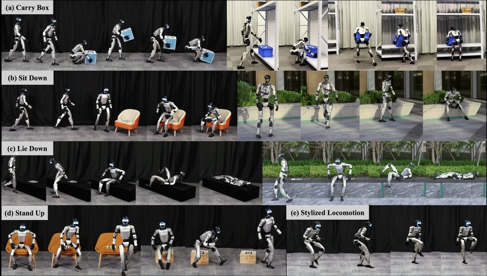 PhysHSI: Towards a Real-World Generalizable and Natural Humanoid-Scene Interaction System Figure 1